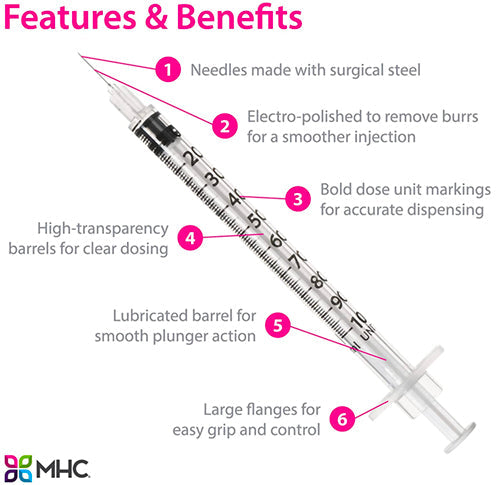 Easytouch 28G x 1/2cc, 1/2" inch needle Diabetic Syringe (10pk)