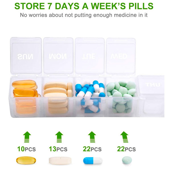 Extra Large Weekly Pill Organizer for Vitamins, Fish Oils or Supplements